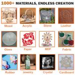 CO2 Laser, 80W CO2 Laser Engraver and Cutter, 20x28 inch, 1000mm/s C02 Laser Engraving Machine with Built-in 6L Water Tank/Air Pump, 2-Way Pass Air Assist for Wood Glass Acrylic Leather Fabric