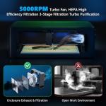Gluwphy Laser Engraver Machine 10000mW(10W) Enclosed Diode Laser Cutter for Beginner, Class 1 Safety Laser Engraving Machine for Wood, Metal, Acrylic, with Air Assist, Honeycomb, Air Filter, Black
