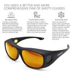 Laser Safety Goggles, 190nm-490nm OD 6+ Professional Laser Eye Protective Glasses for 405nm, 445nm, 450nm, 473nm Wavelength UV light/Violet & Blue Laser Protection