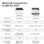 HP Laserjet Pro 3001dw Wireless Black & White Printer, Best-for-Office (3G65OF)