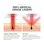 Hairmax Ultima 12 LaserComb - (FDA Cleared) Laser Hair Regrowth Treatment Device for Men & Women - Reverses Thinning Hair Loss - Red Light Therapy to Stimulate Hair Growth - Cordless Design