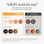 NEW Nood™ Flasher 2.0 + Serum — IPL Laser Hair Removal Device for Women & Men with After Shave to Treat & Prevent Ingrown Hairs, Bumps Slowing Hair Regrowth — Pain-Free IPL Hair Removal — Gloss White