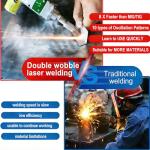 2000W 4-in-1 Handheld Laser Welder & Cutter