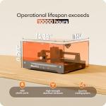 BlazeX M3 10W Precision Laser Engraver Machine