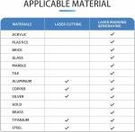 50W Fiber Laser Marking Machine for Engraving