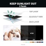 Weather-Resistant 84" Grommet Top Curtains (2 Panels)