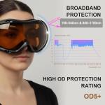 MCWlaser OD5+ Laser Safety Goggles for Eye Protection
