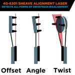 Johnson Level Magnetic Sheave Alignment Laser 40-6201