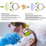 Mozeeda Adjustable Laser Safety Glasses for Eye Protection