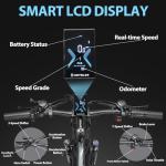 4000W AWD Electric Bike for Adults, 26” Fat Tire