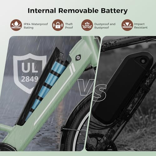 Jasion 26" Electric Bike with Removable Battery