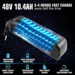 ANCHEER Hummmer 750W Electric Mountain Bike for Adults