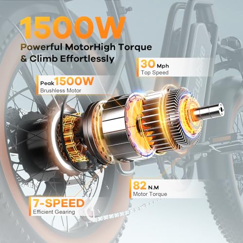 Kebiko 1500W Electric Bike with Removable Battery