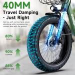 GOKEEP 1300W Folding Electric Bike for Adults
