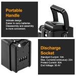 YS YOSE POWER 48V 13Ah Electric Bike Battery