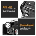 YS YOSE POWER 48V 15AH Lithium Electric Bike Battery