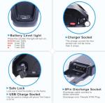 SEENRONGYUAN 48V 20Ah Lithium Ebike Battery