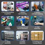 52V 25Ah Lithium Ion Ebike Battery for Kits