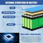 SWQQWEI 36V 10Ah Lithium Battery for E-Bikes