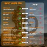 FREESKY 3500W Electric Bike with Removable Battery