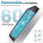 Hipatoo 20" Fat Tire Electric Bike for Commuting