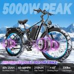 MENORX Dual Motor Fat Tire Electric Bike
