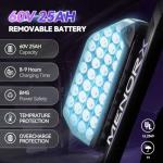 MENORX Dual Motor Fat Tire Electric Bike