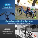 RegalRider 7-Speed Electric Tricycle with Long Range