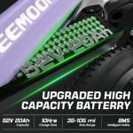 Seemoon 4000W Dual Motor Electric Bike,38MPH &105 Miles Range eBike for Adults,52V 1040Wh,26" Fat Tire Ebike,Step-Thru Electric Bicycle for Off-Road, Mountain,Commuter,7-Speed 160Nm Torque E-bike