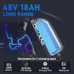 EDIKANI 26" Electric Bike for Adults, 90 Miles 34MPH Fast E Bike for Commuter, Peak 1500W Fat Tire Ebike for Adults Electric with 48V 18AH Removable Battery