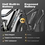 Electric Bike, Peak 2000W Full Suspension Ebike for Adults, 921.6WH Built-in Battery Mens Electric Bicycle 80 Miles Range Dual Hydraulic Brake, 26" Fat Tire Off Road E Bikes for Mountain, Snow, Sand