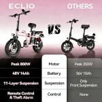 DDC SPORT Folding Electric Bike for Adults, Peak 800W Motor 25MPH, 48V 14Ah Removable Battery 35-55Miles Ebike,14'' Lightweight & Portable Adults Electric Bicycles for Men/Women/Teens