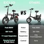 DDC SPORT Folding Electric Bike for Adults, Peak 800W Motor 25MPH, 48V 14Ah Removable Battery 35-55Miles Ebike,14'' Lightweight & Portable Adults Electric Bicycles for Men/Women/Teens