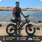 HiKeep Electric Dirt Bike for Adults - 750W Dual Motor Electric Bike, 20×4.0 Fat Tire Ebike, 48V 15.6Ah Battery, 30MPH High-Speed, Full Suspension, Dual Hydraulic Disc Brake, Safety Tested to UL 2849