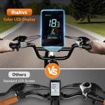 Ihahvc 1500W Peak Motor Electric Bike for Adults Up to 80 Miles 30MPH Ebike 20" x 4 Fat Tire 48V 20Ah Removable Battery Mountain E Bike Commuter Full Suspension Bicycles for Men Women Black