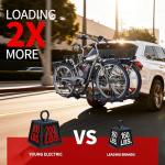 Young 2-Bike Hitch Mount Rack for Cars