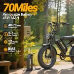 Qlaway 20" Fat Tire Electric Bike with Suspension
