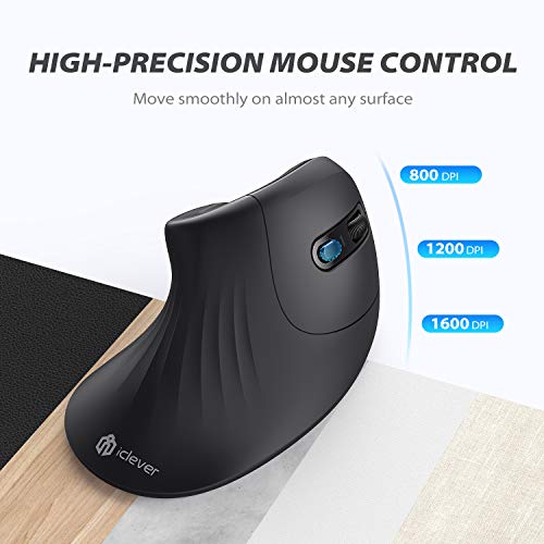 iClever Wireless Vertical Ergonomic Mouse with 4 DPI