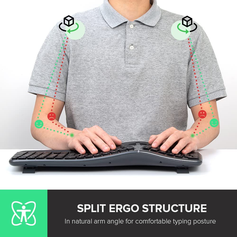 Wireless Ergonomic Split Keyboard and Vertical Mouse Combo