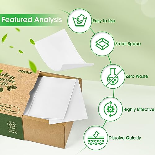 Poesie Fresh Scent Laundry Detergent Sheets