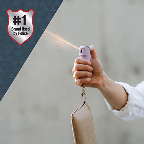 Maximum Strength Pepper Gel with Snap Clip