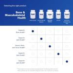 Pure Encapsulations Calcium Citrate for Bone Health