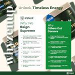 ZenUP NAD+ Supplement | 1100mg for Energy & Focus