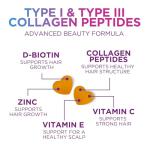 Collagen Peptides Gummies with Biotin for Hair & Skin