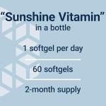 Vitamin D3 125 mcg for Bone & Brain Health