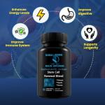 Renewal Blend Stem Cell Supplements for Healthy Aging