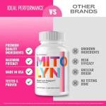 Mitolyn Advanced Weight Loss Capsules - Keto Formula
