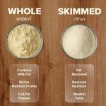 Bovine Colostrum Powder, Grass-Fed for Immunity