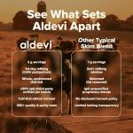 Bovine Colostrum Powder, Grass-Fed for Immunity