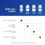 Pure Encapsulations P5P 50 Vitamin B6 Capsules